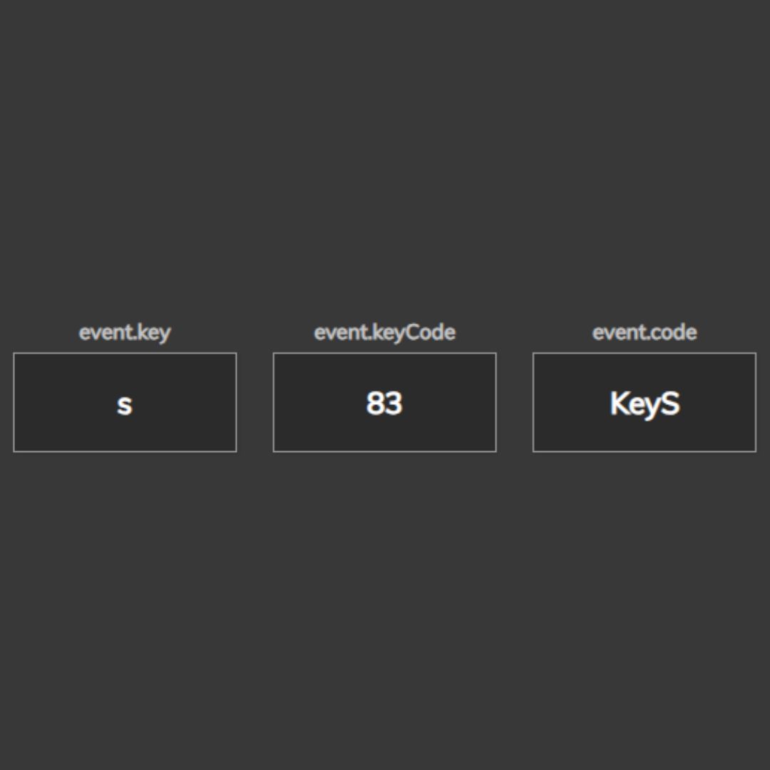 Create Event Keycodes Using HTML, CSS, and JavaScript.jpg